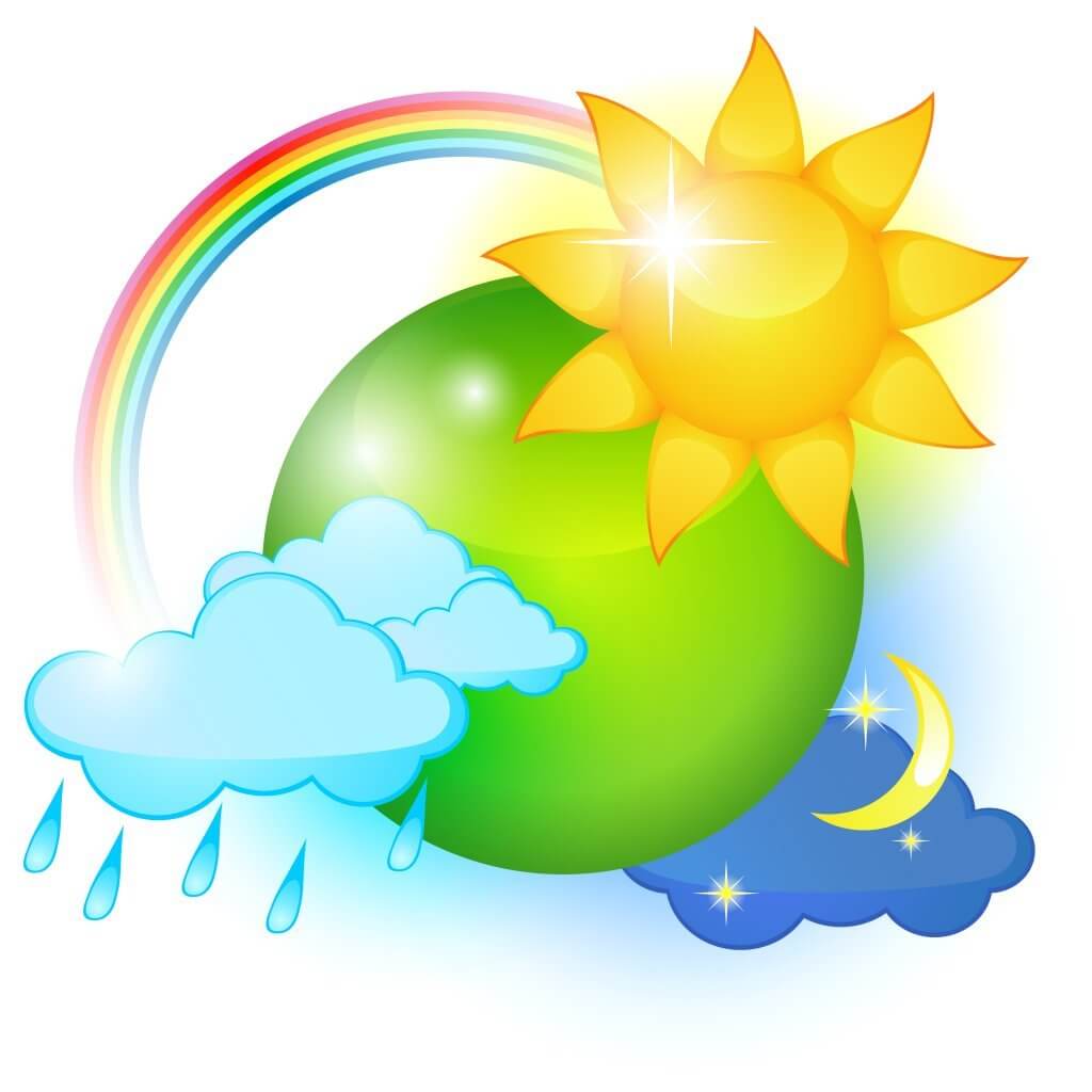 Weather checker