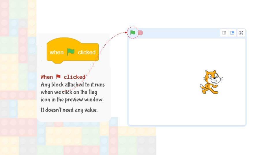 Events Block Coding Graphics