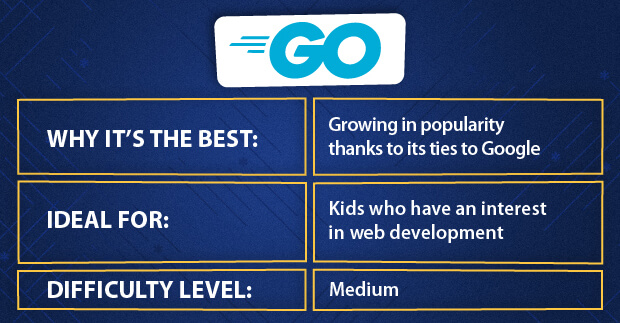 Go for Kids