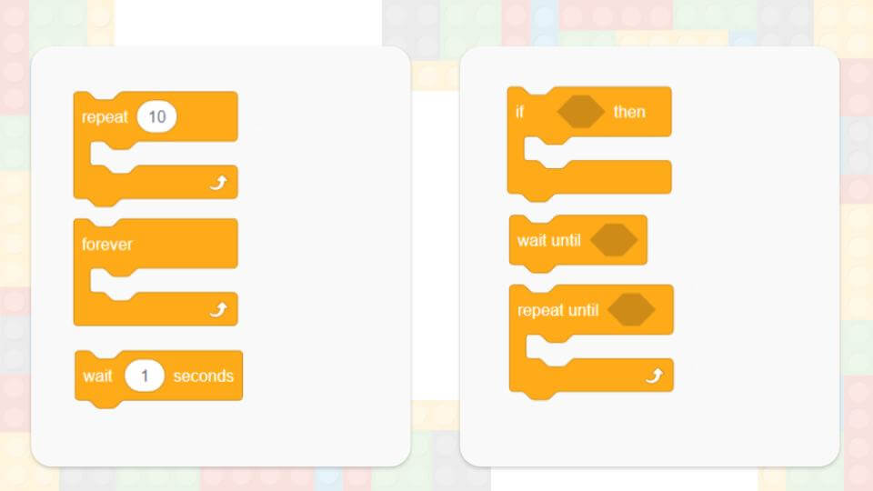 Loops Coding Blocks