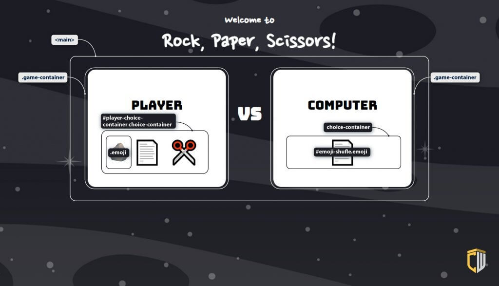 rock paper scissors step 1